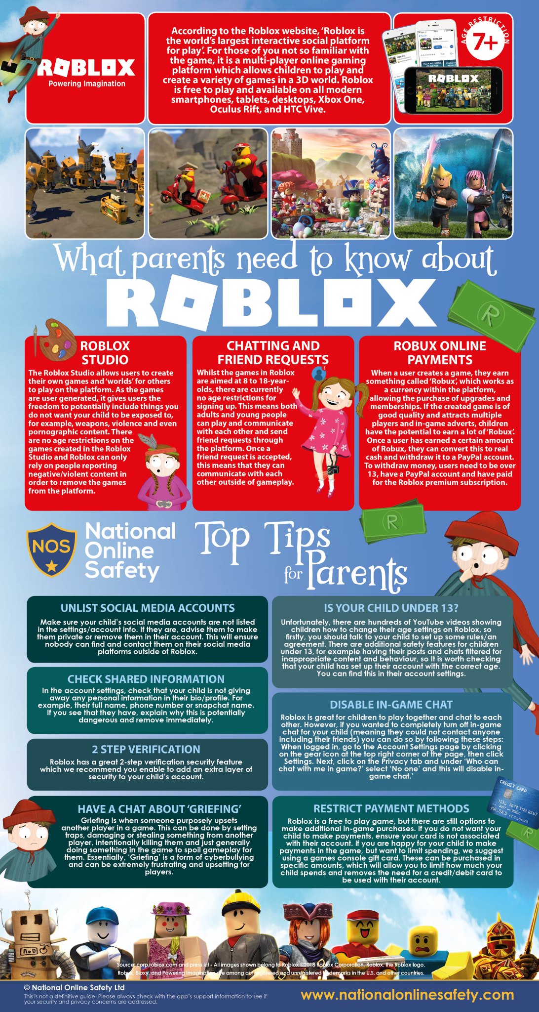Important Information Re Esafety And Roblox Knypersley First